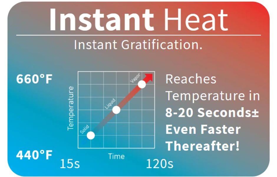 yocan black go instant heat