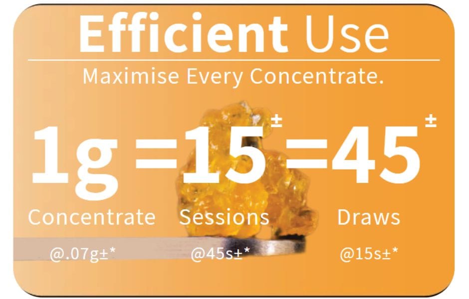 yocan black go efficient amount of use